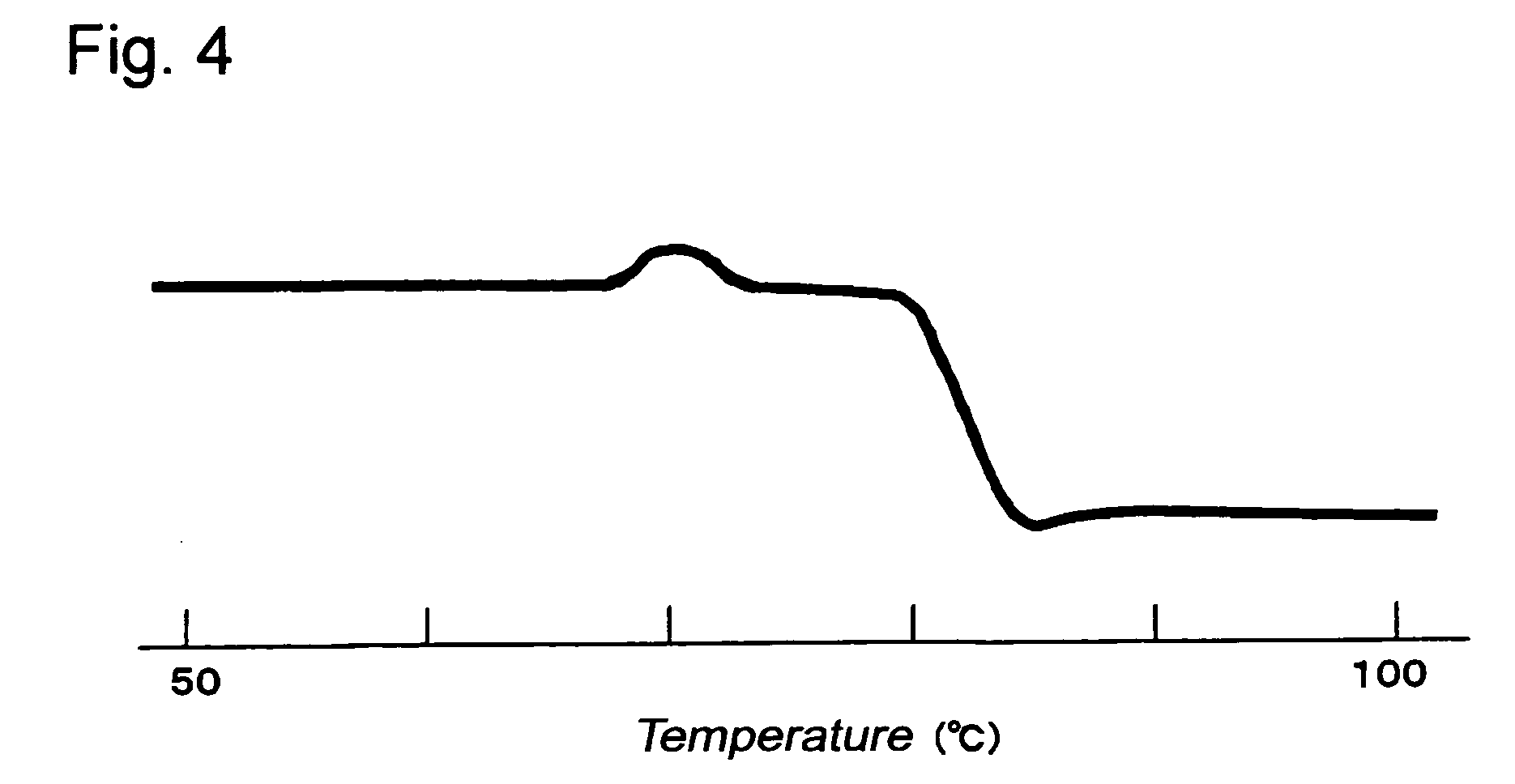 Resin composition, molded component, electrophotographic transfer film and image-forming apparatus