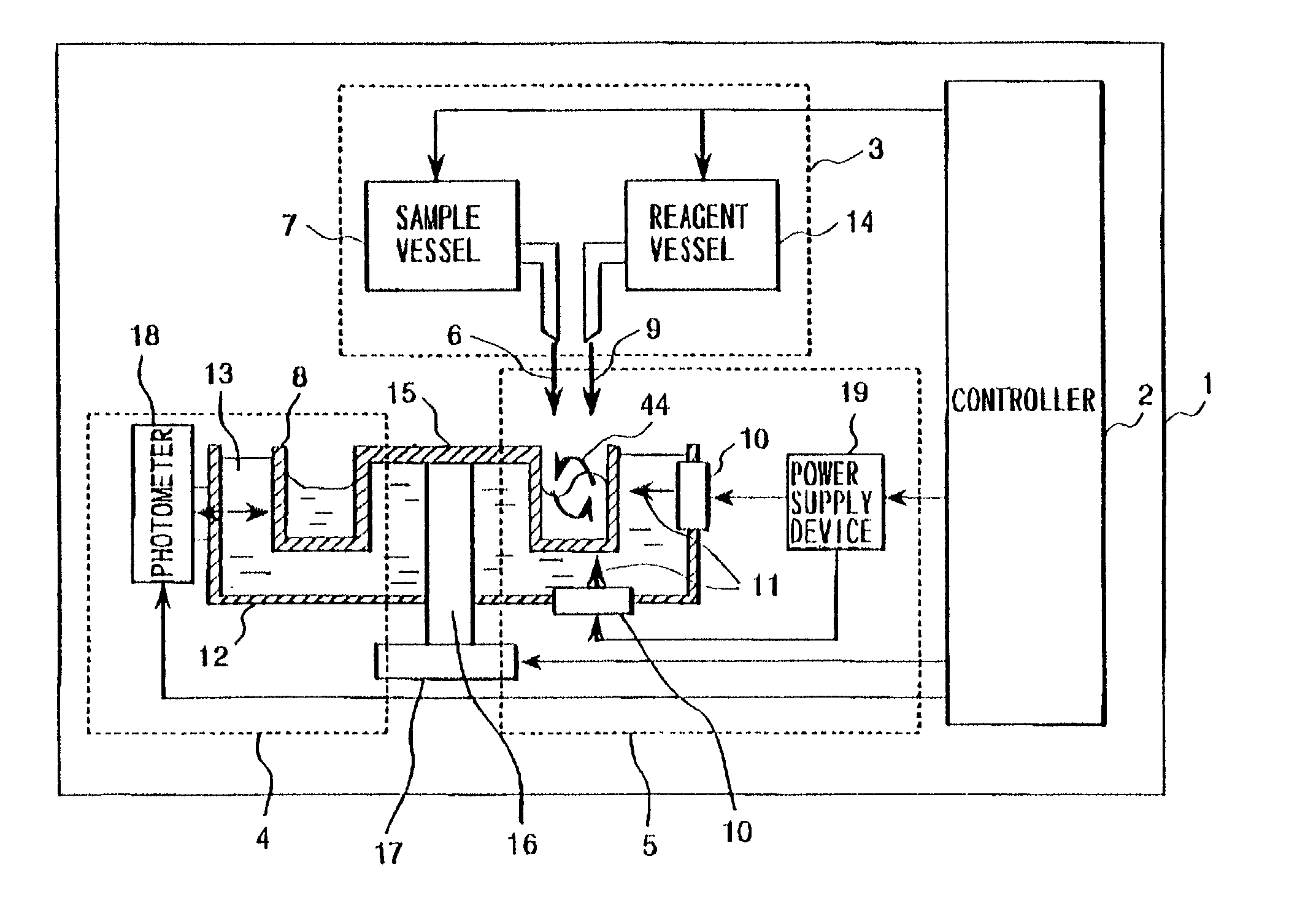 Automatic analysis apparatus