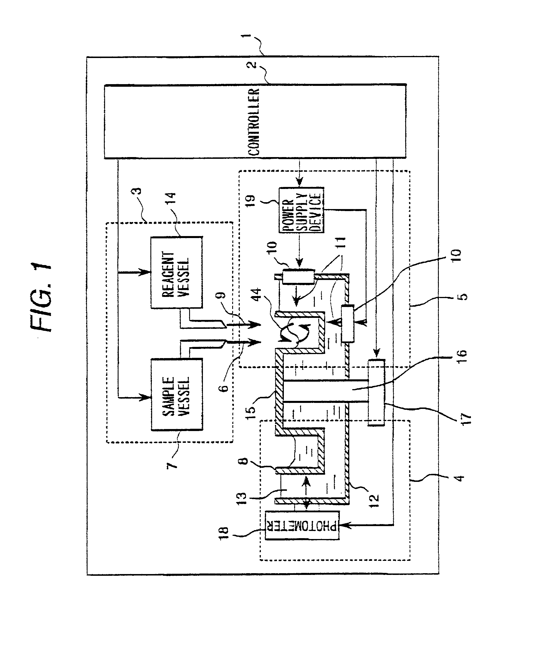 Automatic analysis apparatus