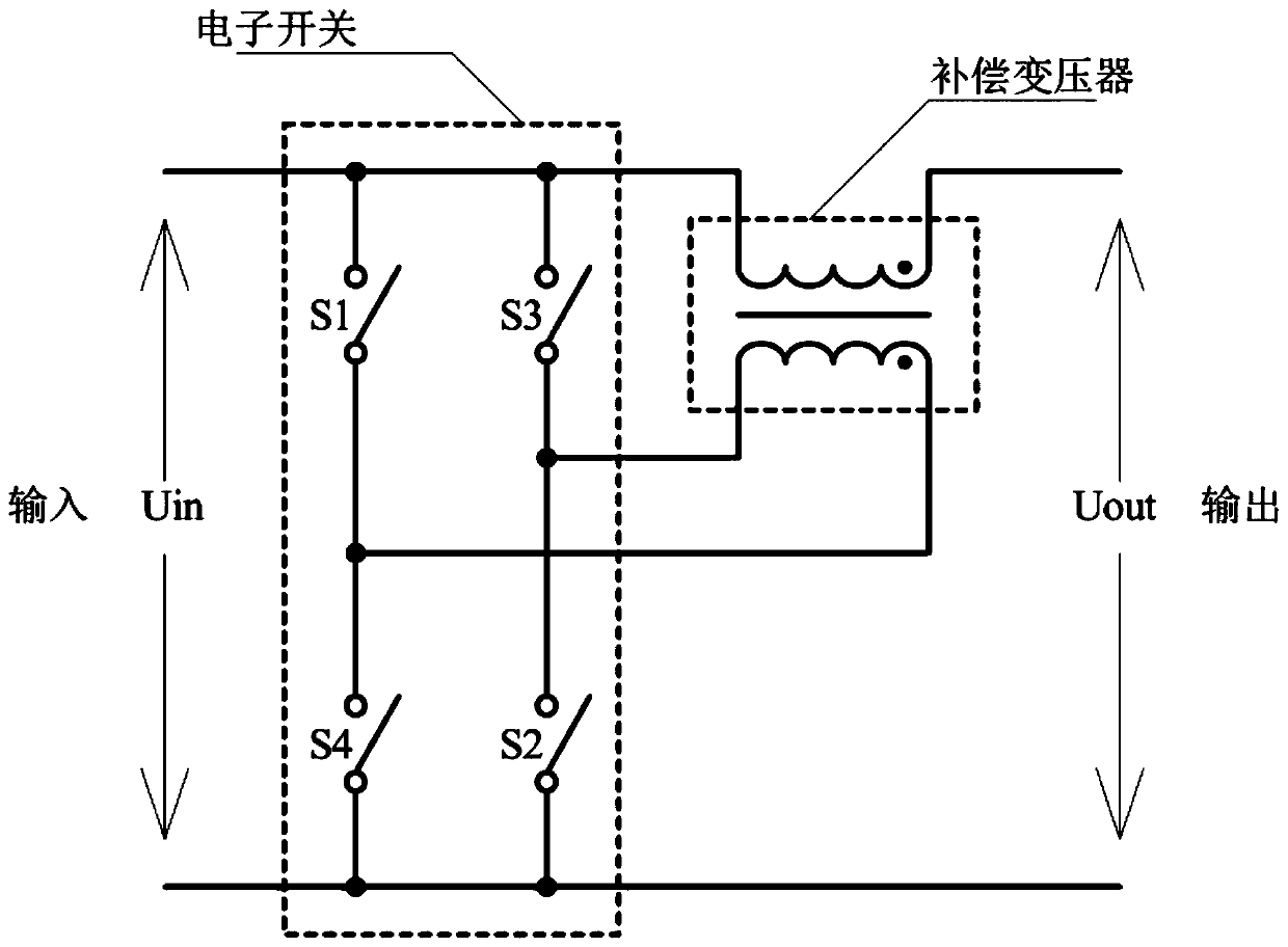 Compensation type voltage stabilization auxiliary power supply device and method for partition post