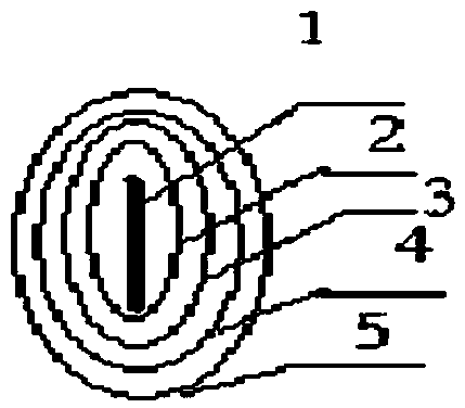 Compression-resistant optical cable