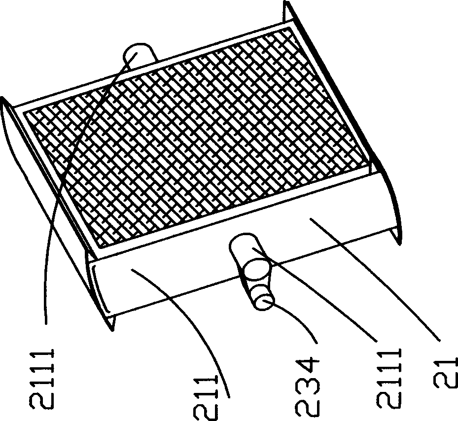 Swing core type purification energy-saving ventilator