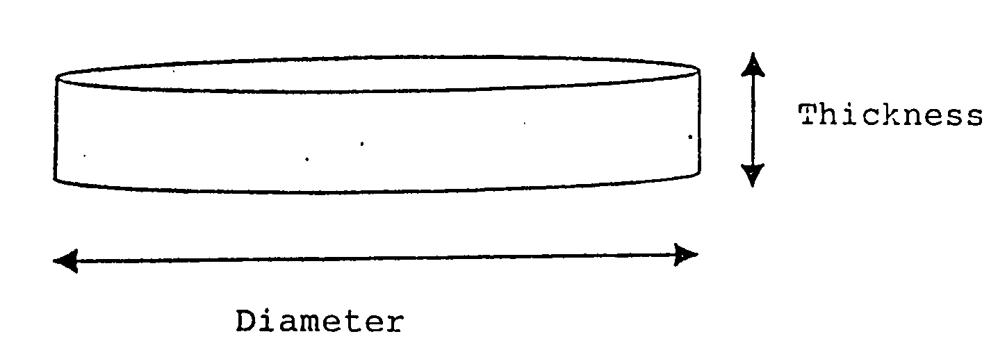 Thermally Sensitive Recording Medium