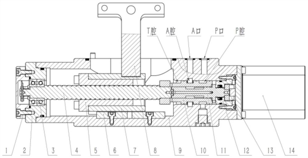 Digital pump control valve and method for variable control of hydraulic pump