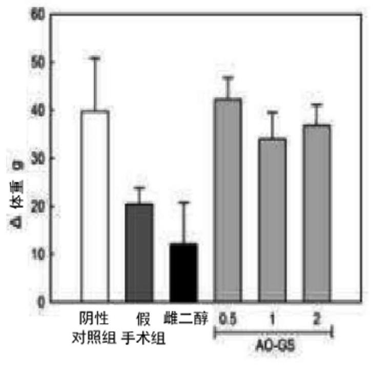 Germinated fermented bean extract containing coumestrol and composition comprising same