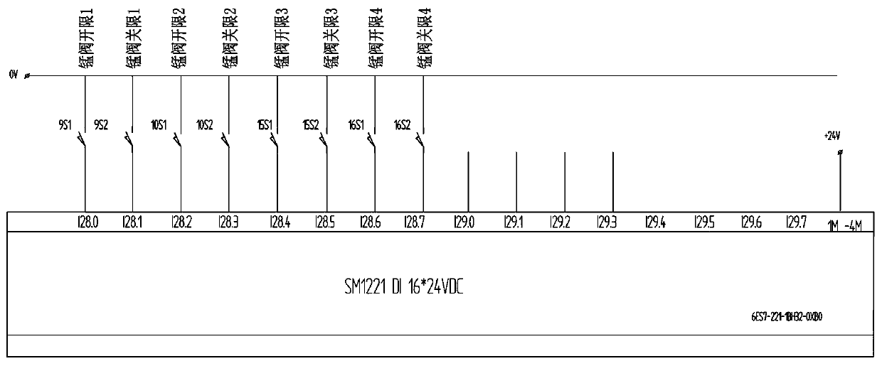 Control system of mineral metering production equipment and implementing method of control system