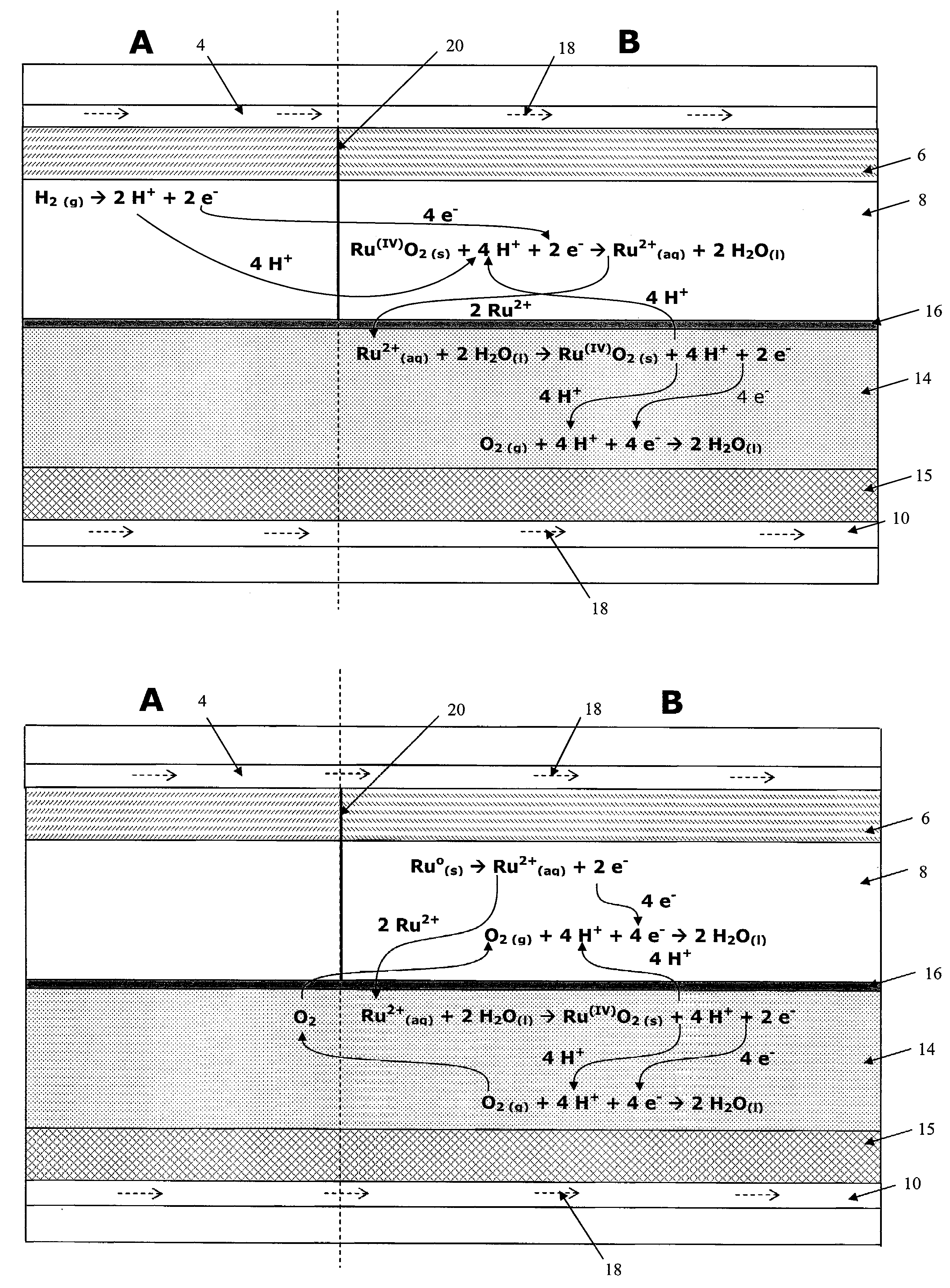 Fuel cell anode structure for voltage reversal tolerance