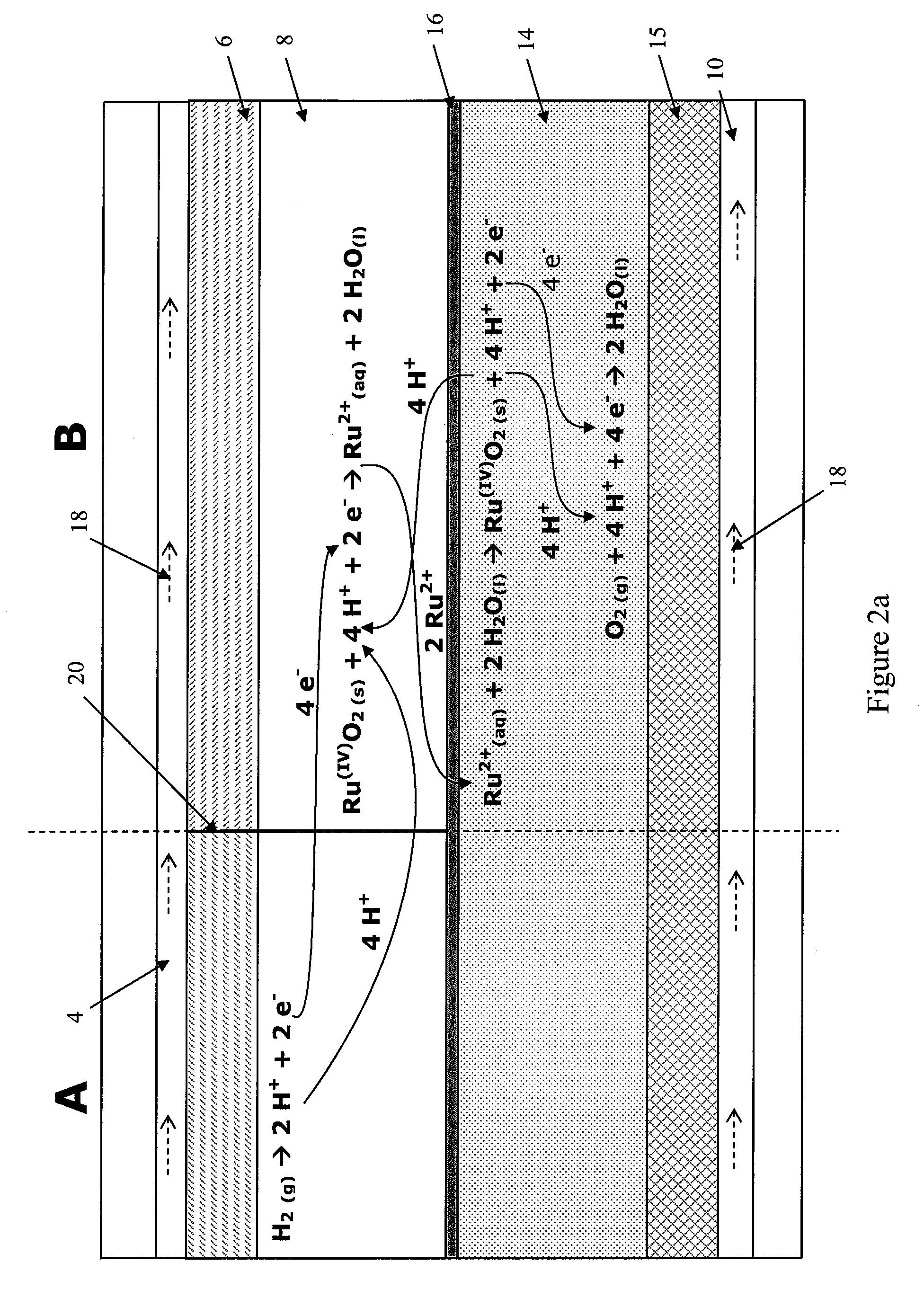 Fuel cell anode structure for voltage reversal tolerance