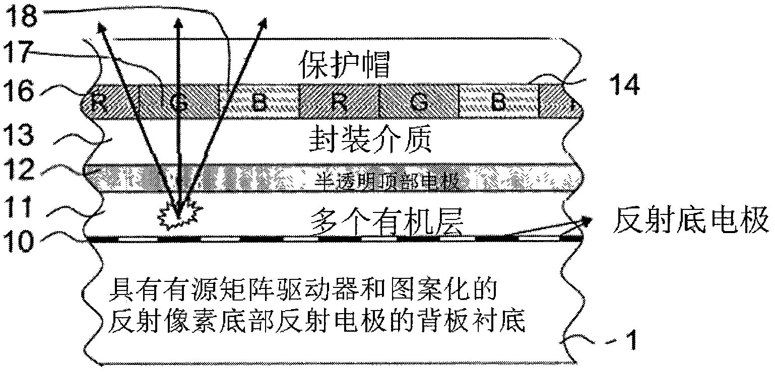 Colored color filter of organic electroluminescence device