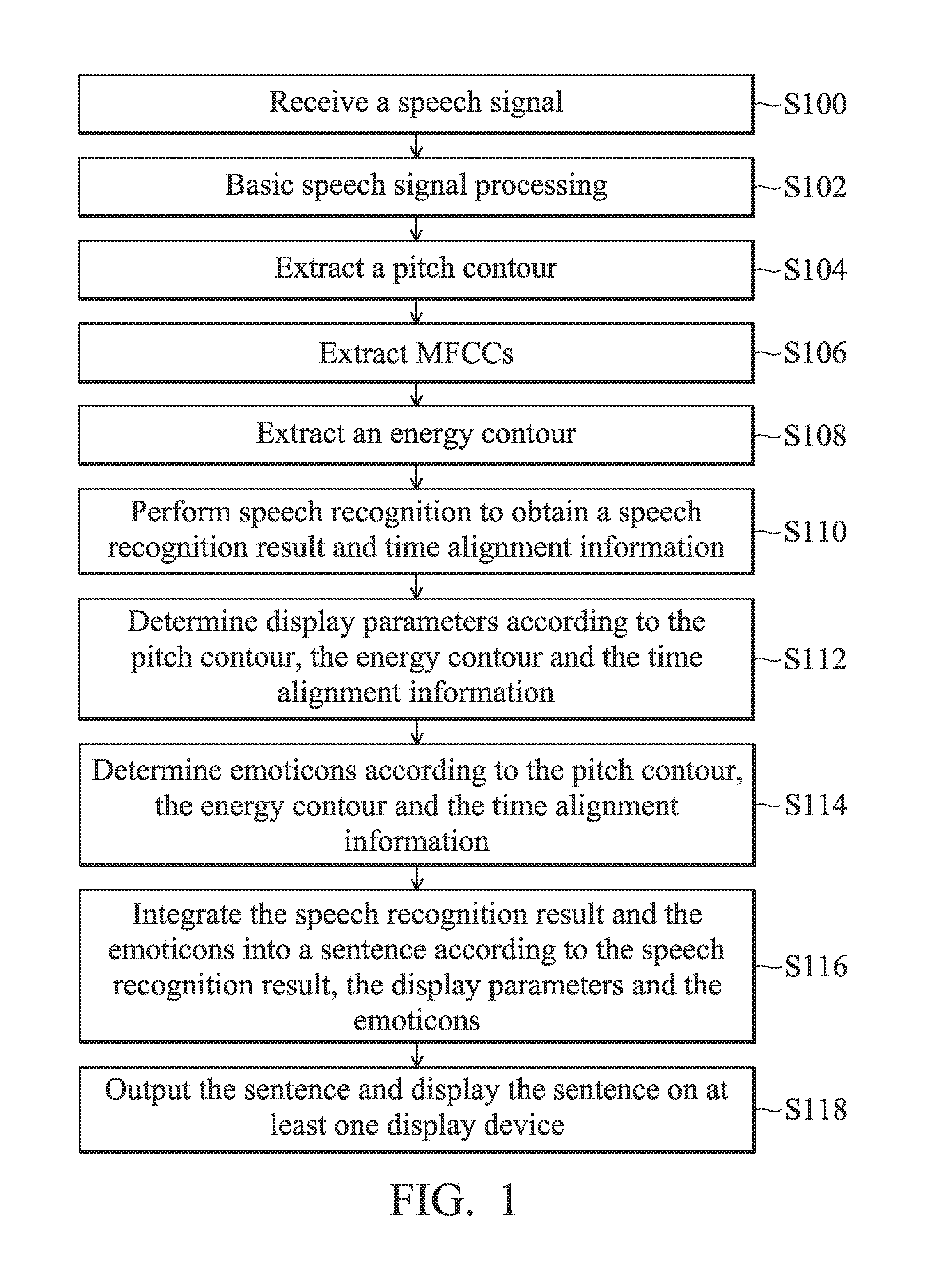 Method for displaying words and processing device and computer program product thereof