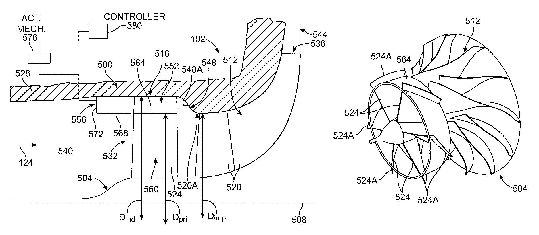 Centrifugal turbomachines having extended performance ranges