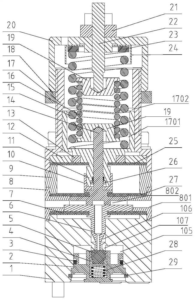 Empty and load valve for vehicle