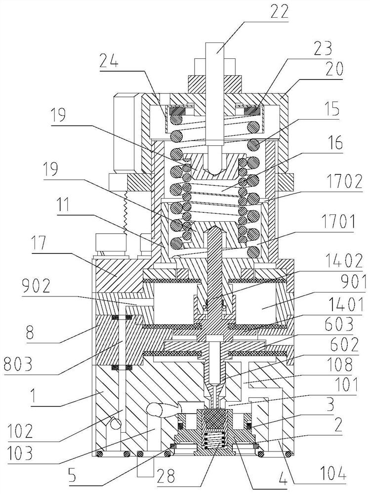 Empty and load valve for vehicle