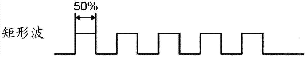 DC-DC converter, power converter and control method thereof