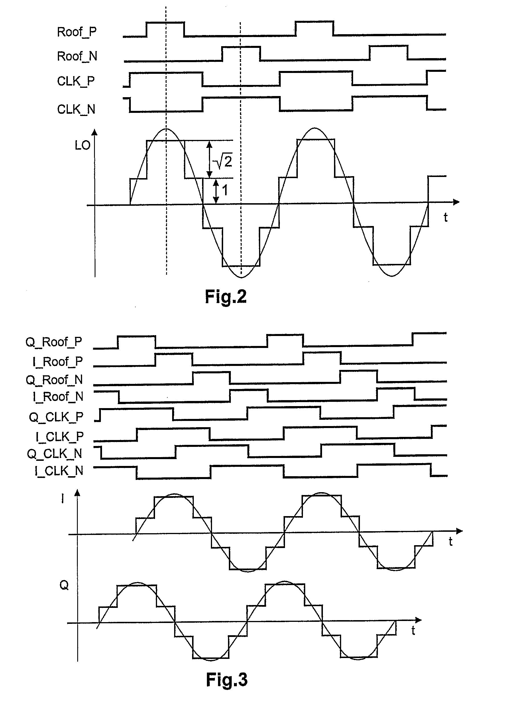 Calibration-free local oscillator signal generation for a harmonic-rejection mixer