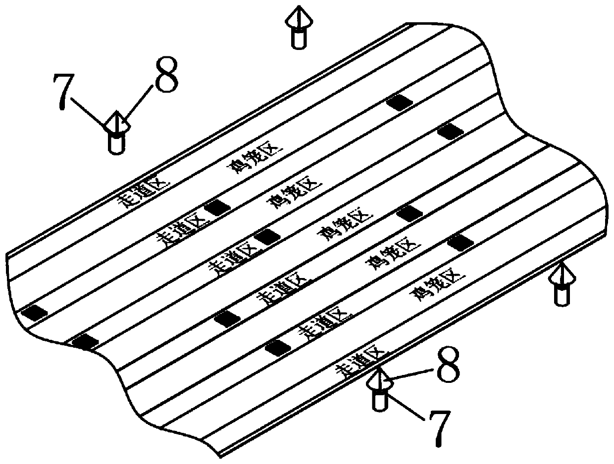 Henhouse and air environment regulating method thereof