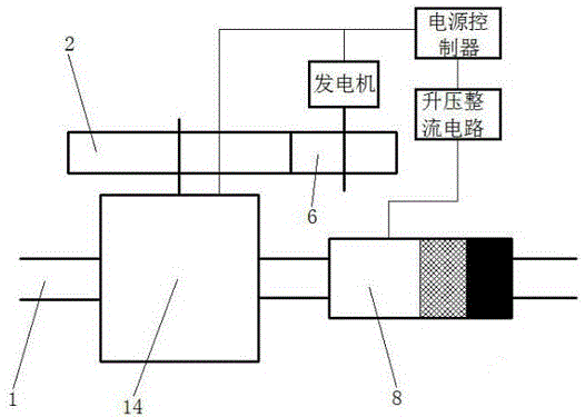 Automobile exhaust treatment device based on automobile exhaust power generation and control system of automobile exhaust treatment device