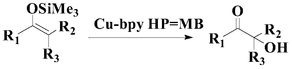 Novel synthesis method for three-stage alpha-hydroxyl carbonyl compound