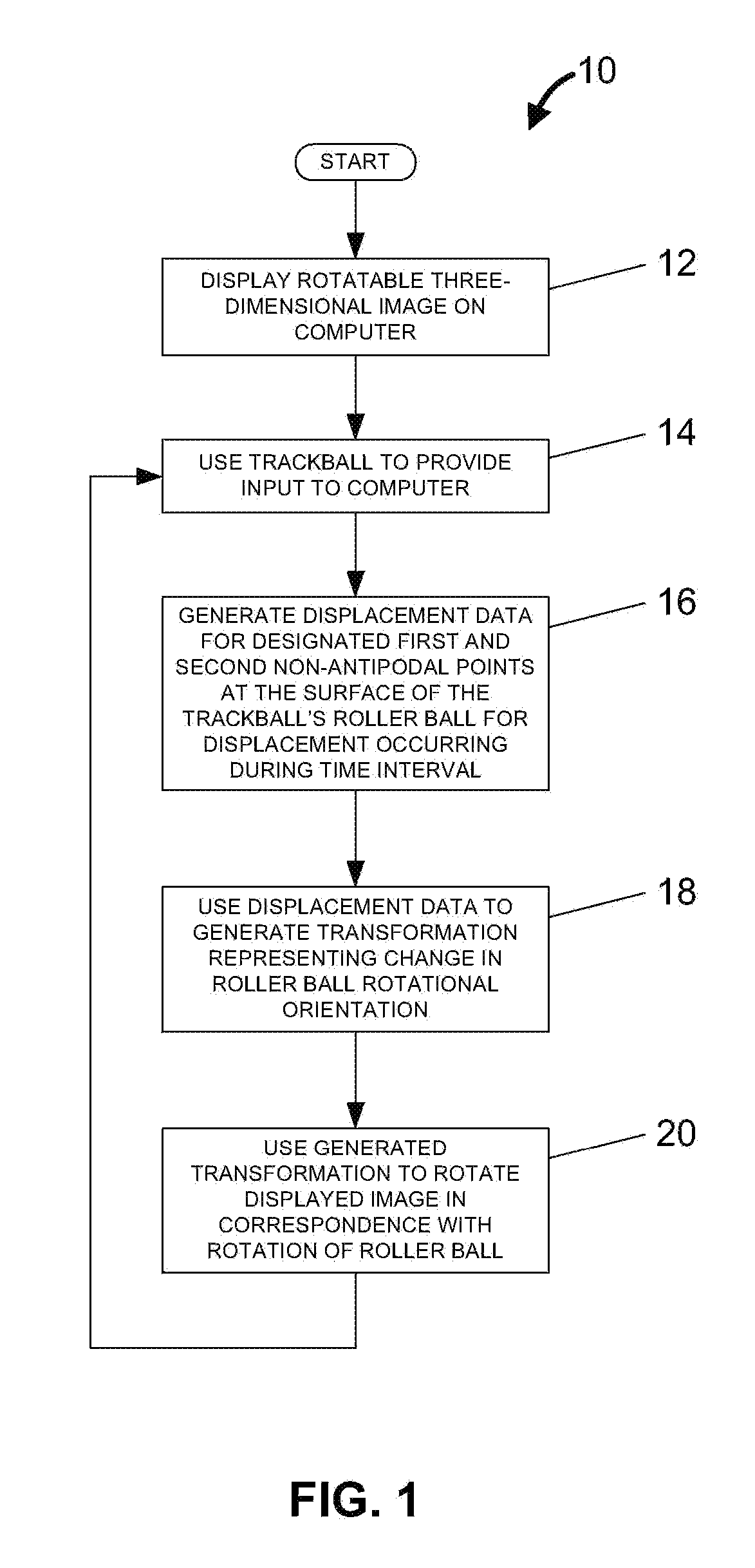 Trackball systems and methods for rotating a three-dimensional image on a computer display