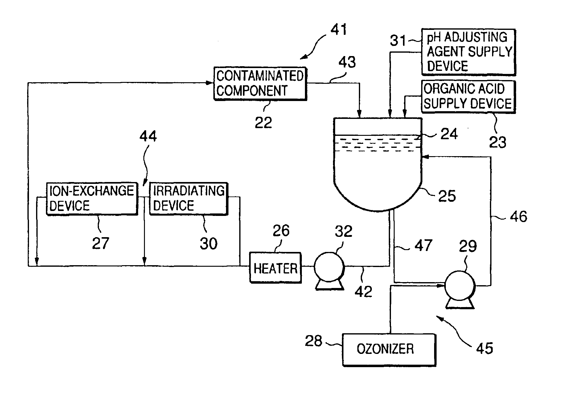 Method of chemically decontaminating components of radioactive material handling facility and system for carrying out the same