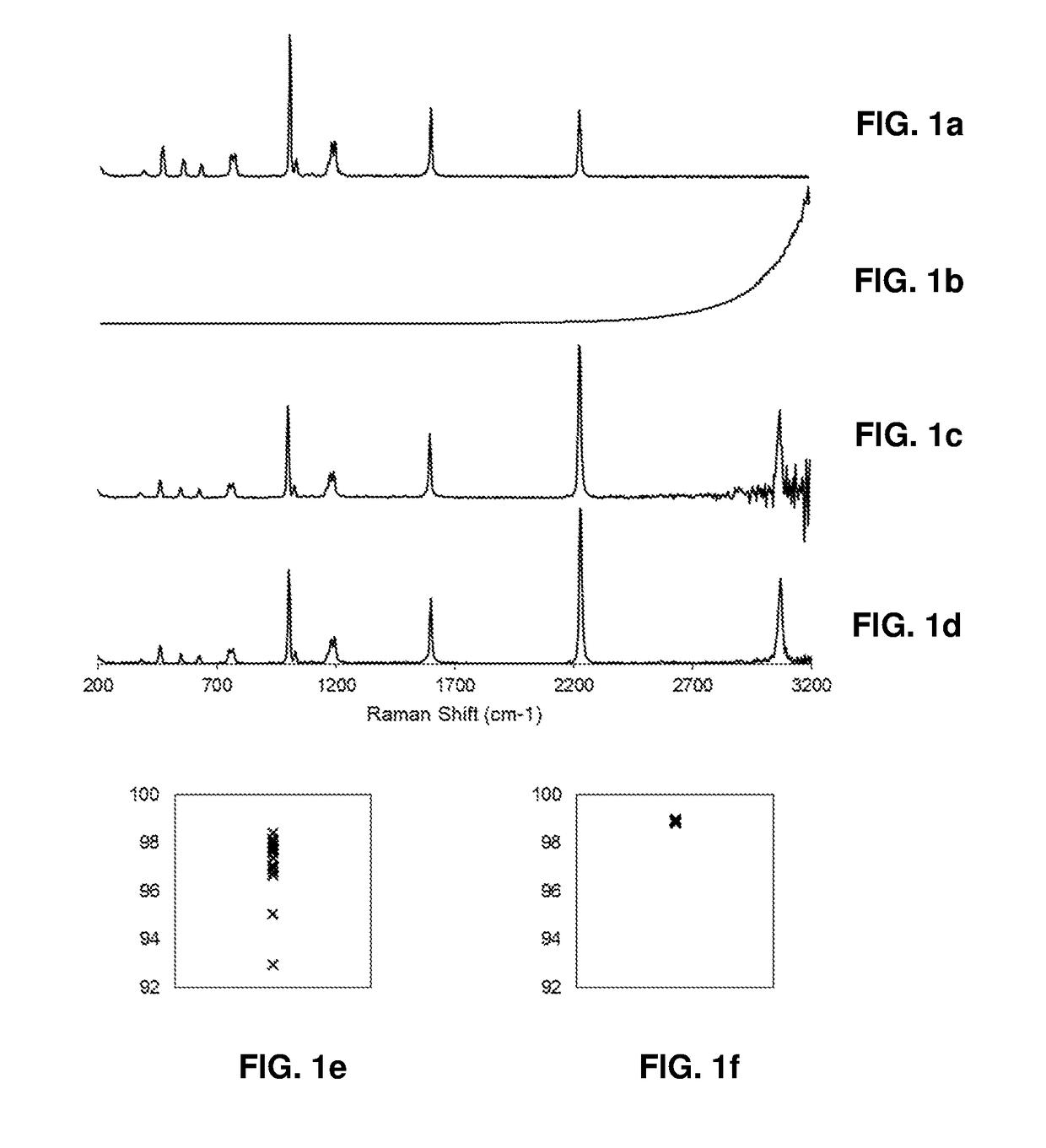 Reverse Intensity Correction for Raman Spectral Library Search