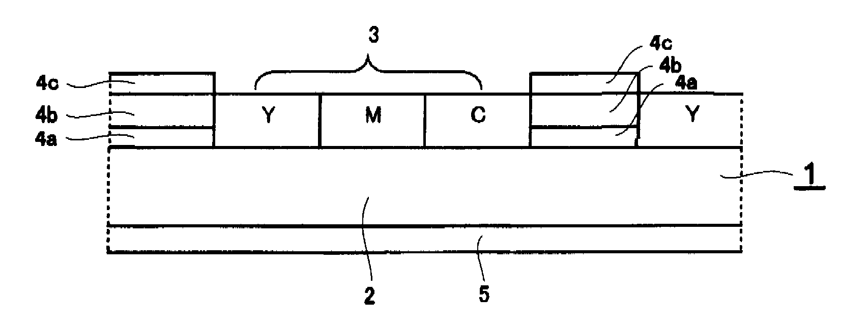 Image-forming method using heat-sensitive transfer system