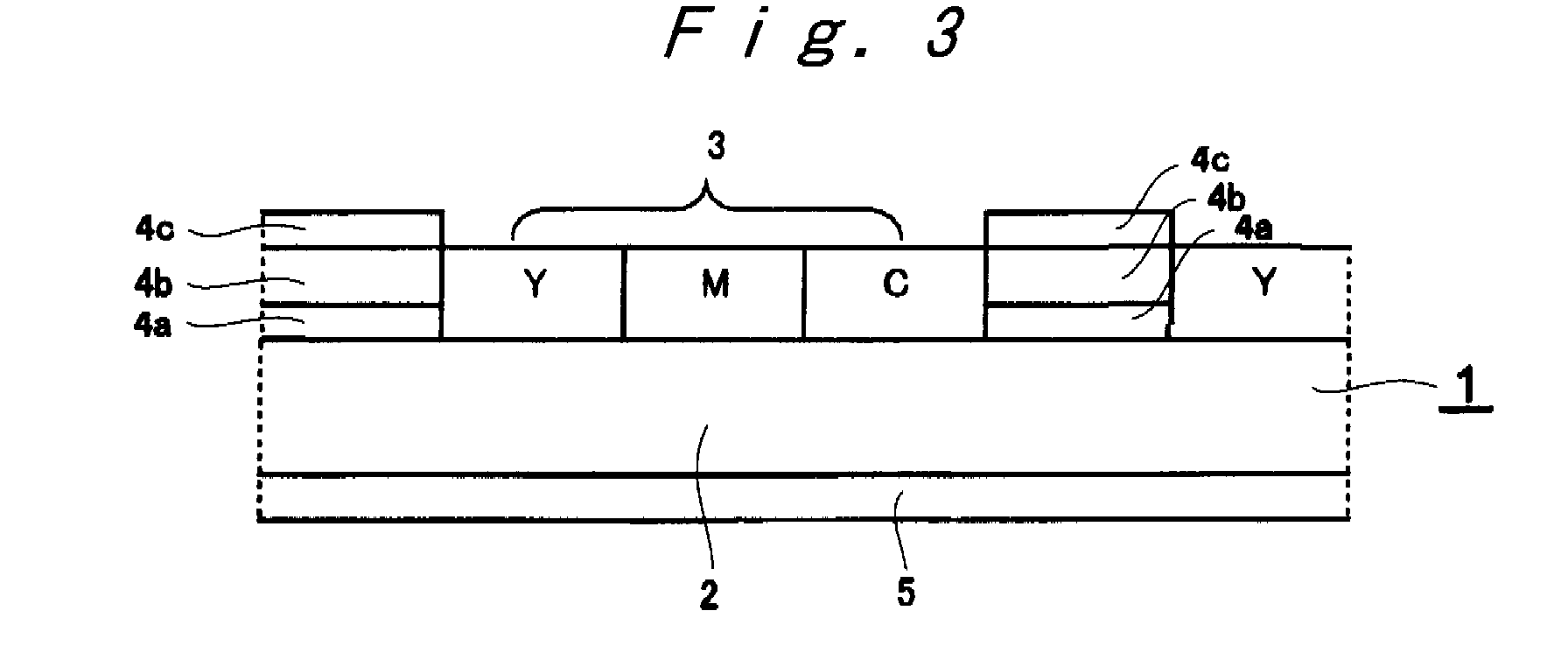 Image-forming method using heat-sensitive transfer system