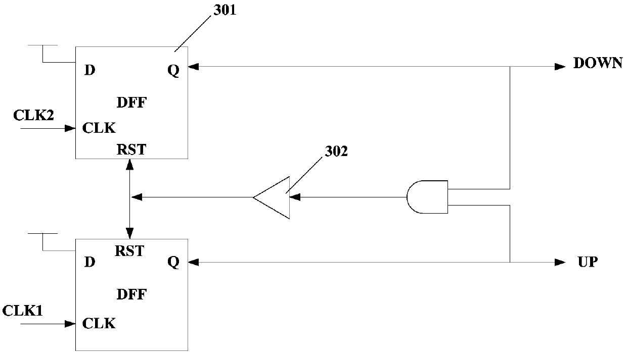 Adaptive broadband phase-locked loop circuit