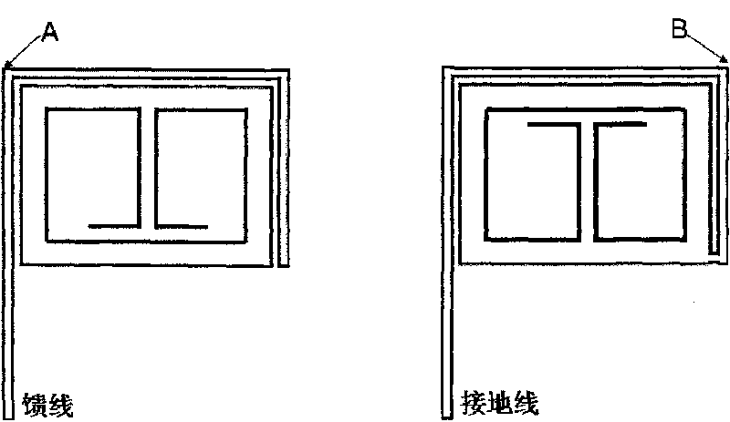 Dipole antenna of RF chip