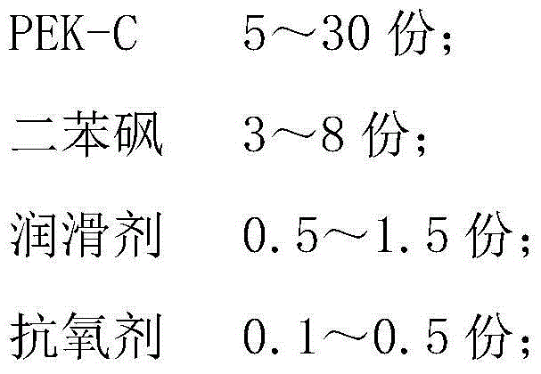 Method and equipment for preparing continuous fiber-reinforced polyether-ether-ketone composite material prepreg tape