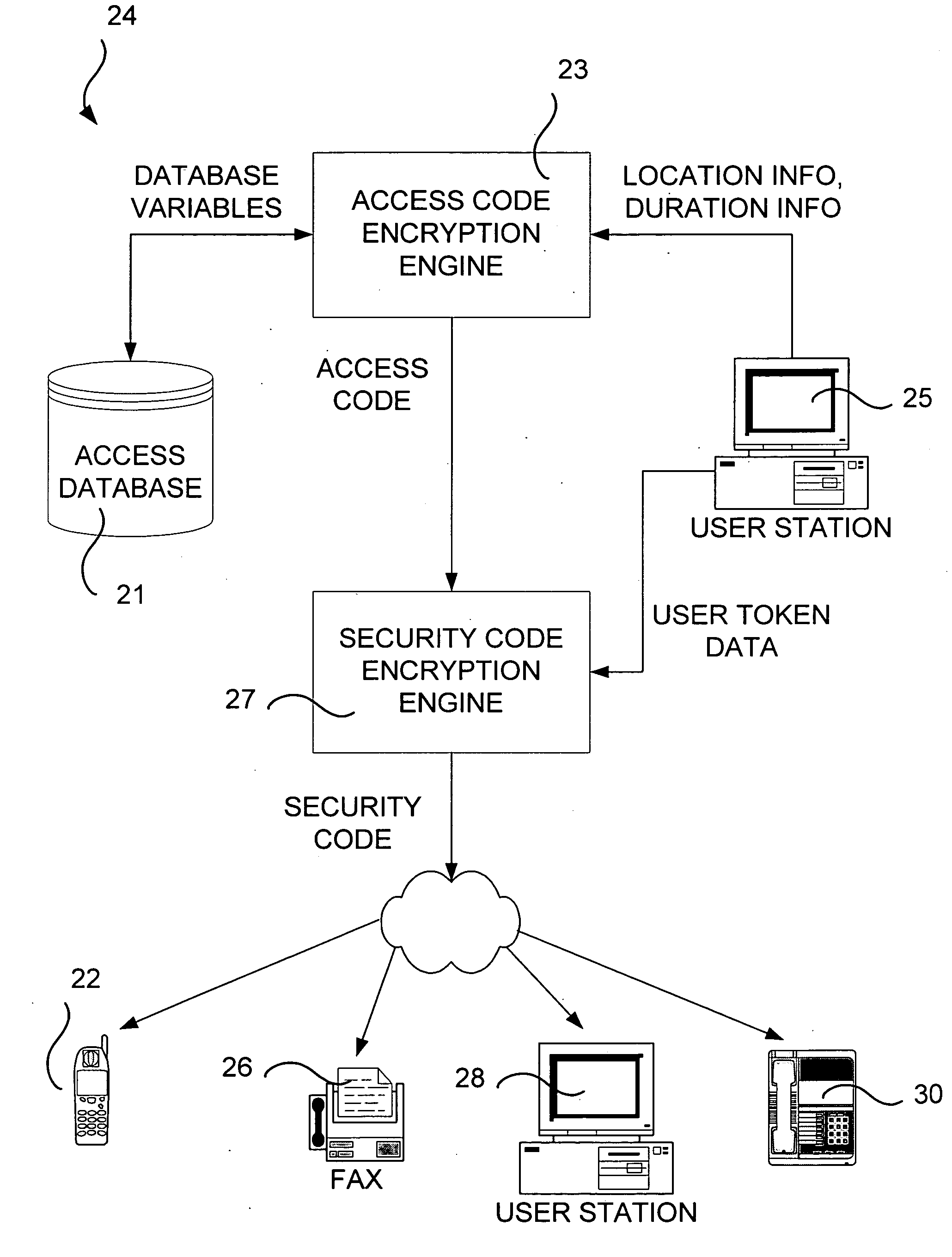 Electronic lock system and method for providing access thereto