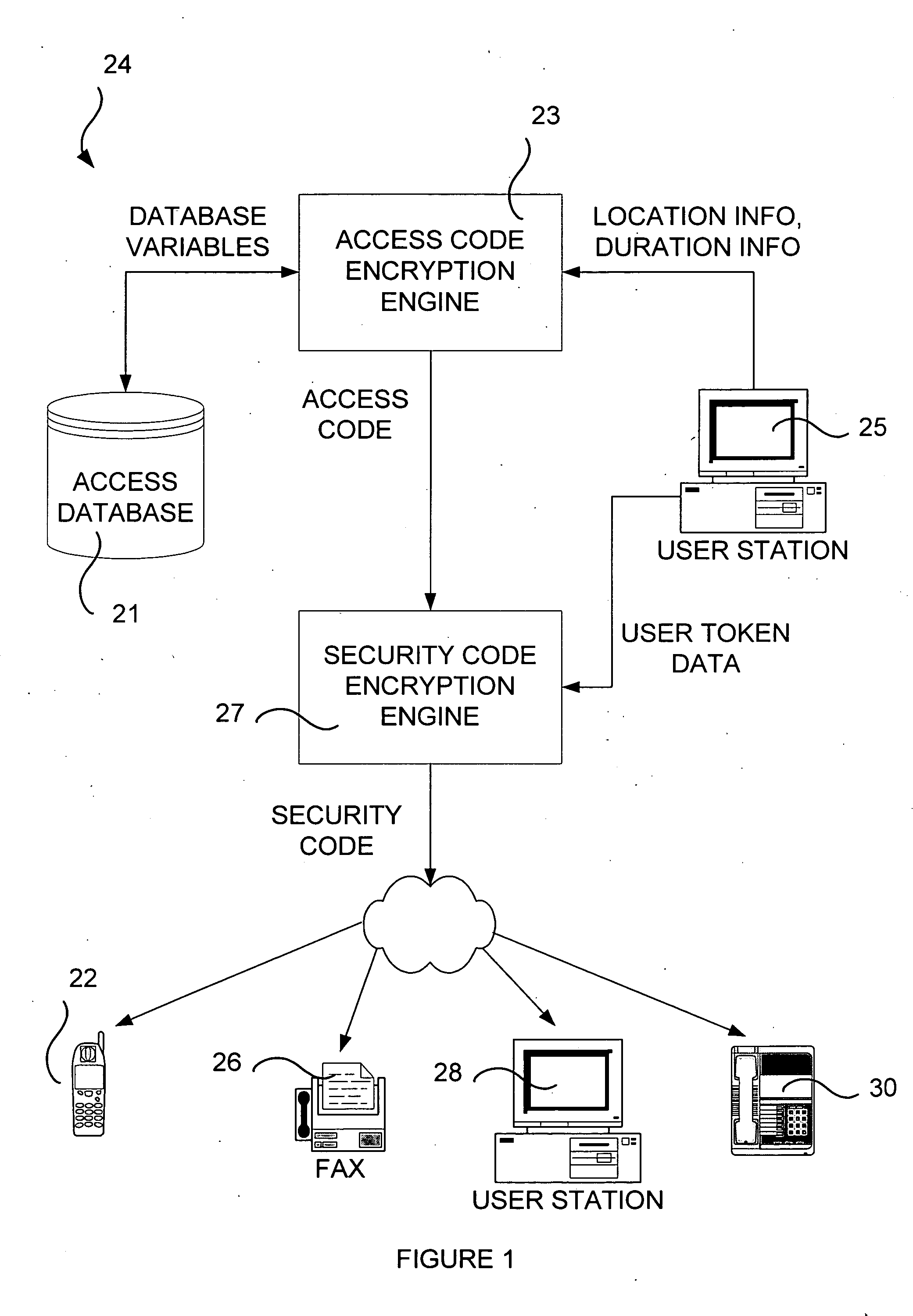 Electronic lock system and method for providing access thereto