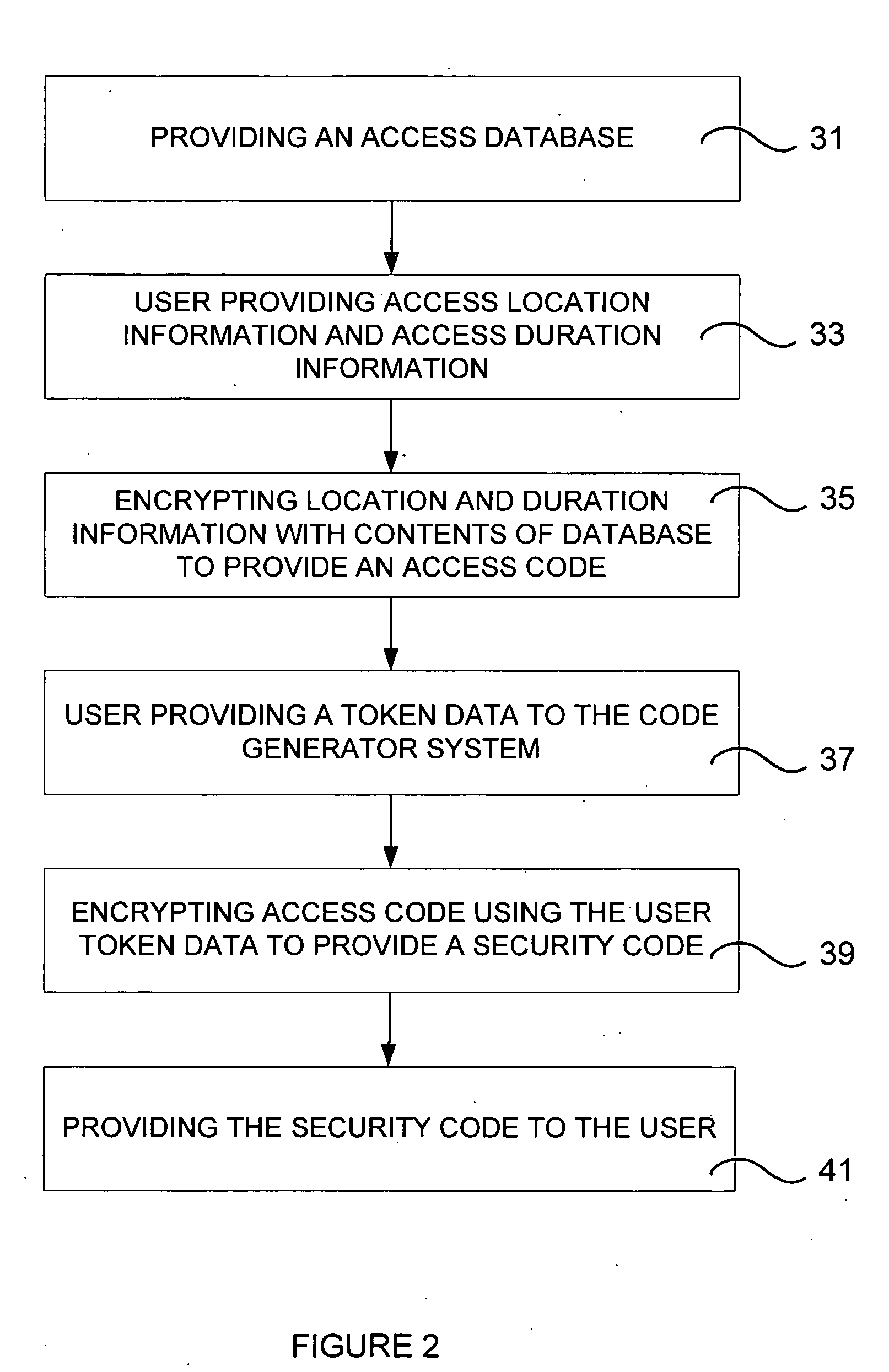 Electronic lock system and method for providing access thereto