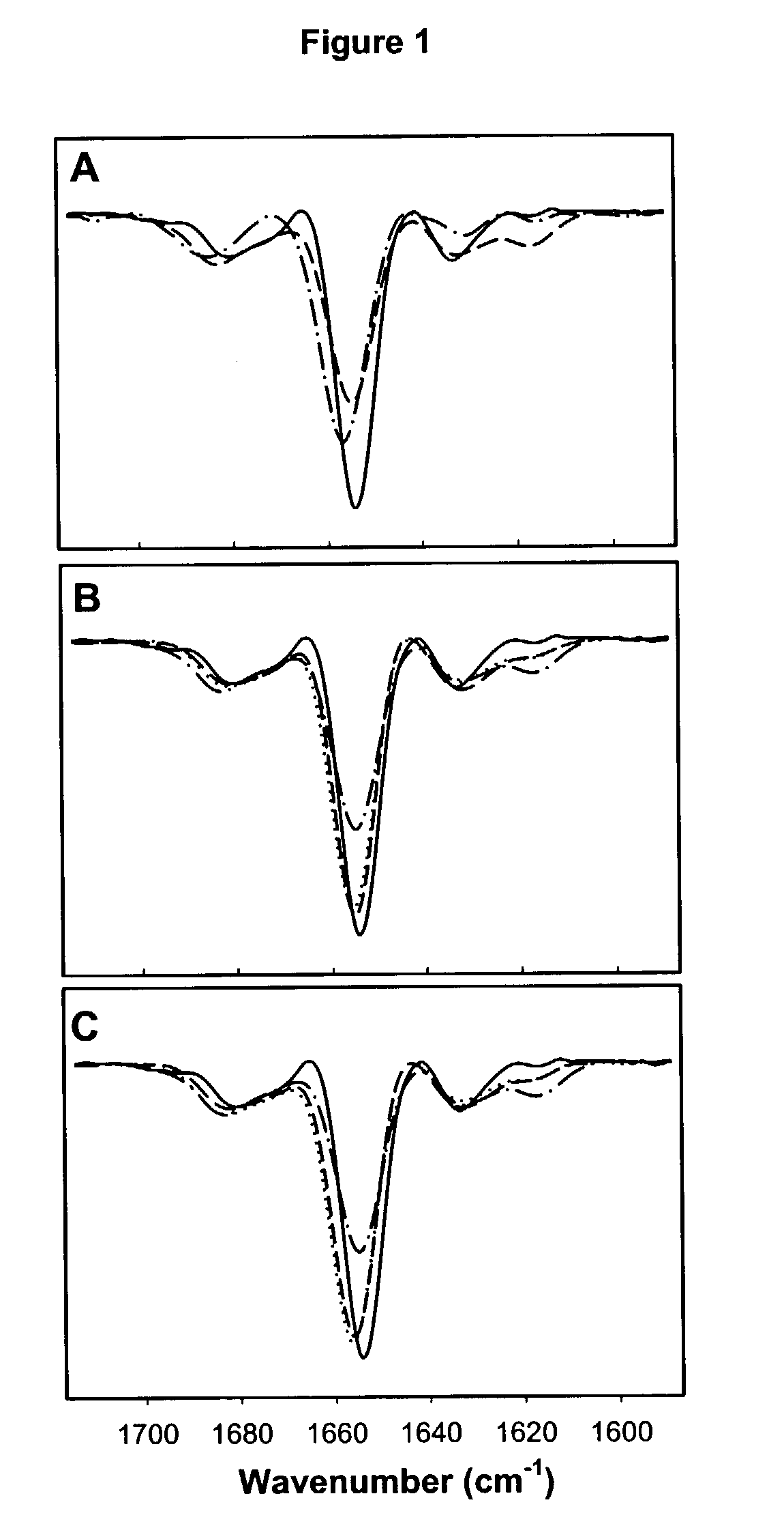 Hydroxyethyl starch-containing polypeptide compositions