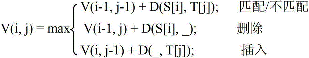 Subtitle synchronization device and subtitle synchronization method based on speech recognition