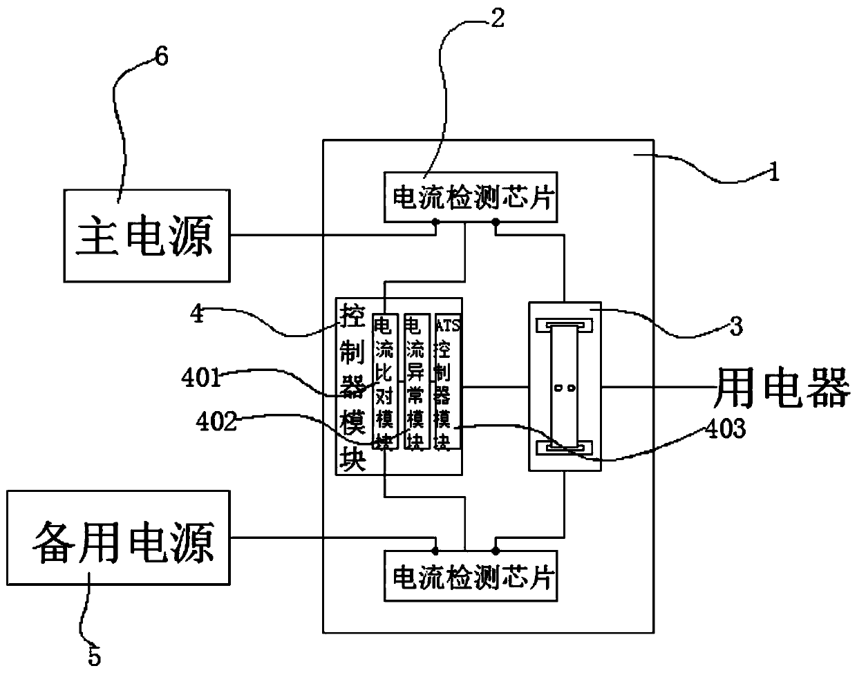 Switching system for supplying power to emergency power supply