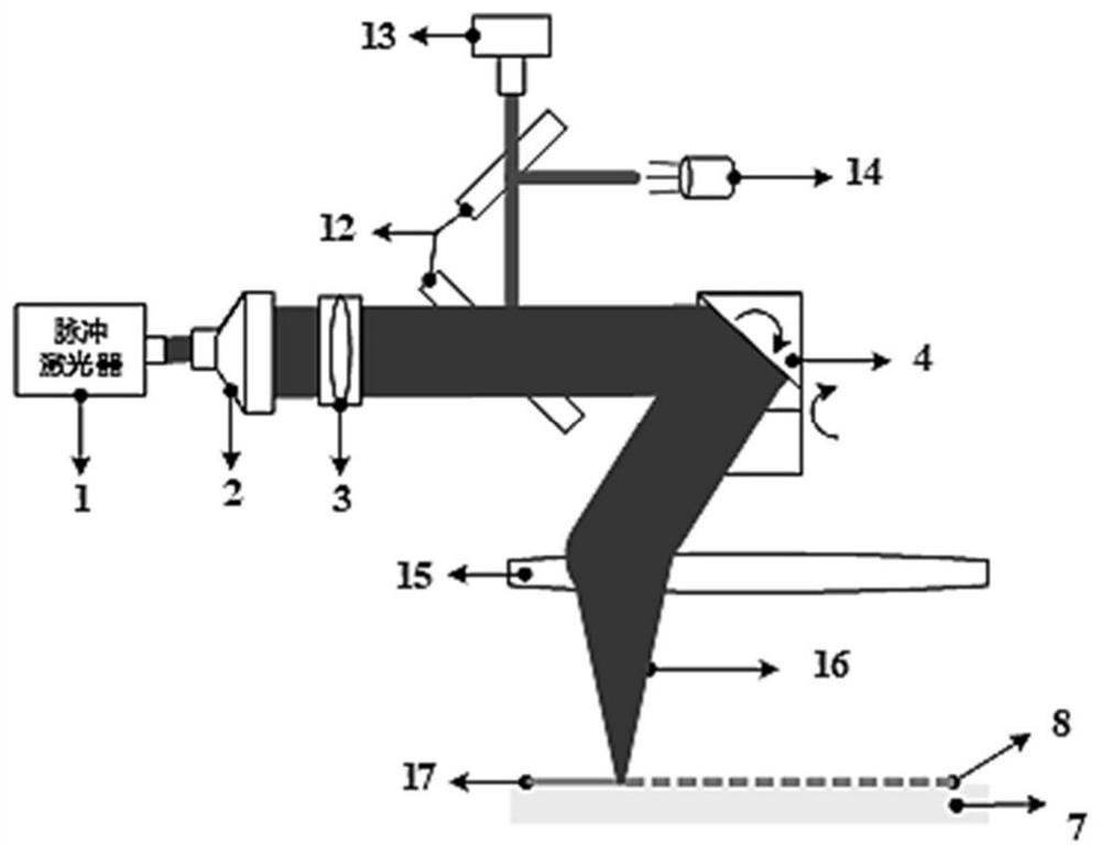 Microdroplet 3D printing system and method based on pulsed laser drive