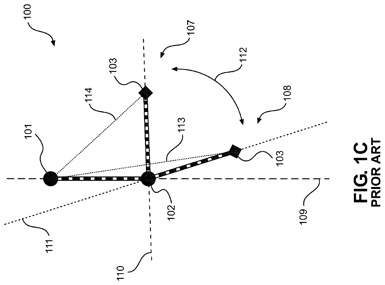 Device and Method for Strengthening the Arms of Human Exoskeletons