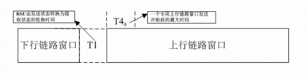 Concurrent operation method for road side unit to process multiple on board units