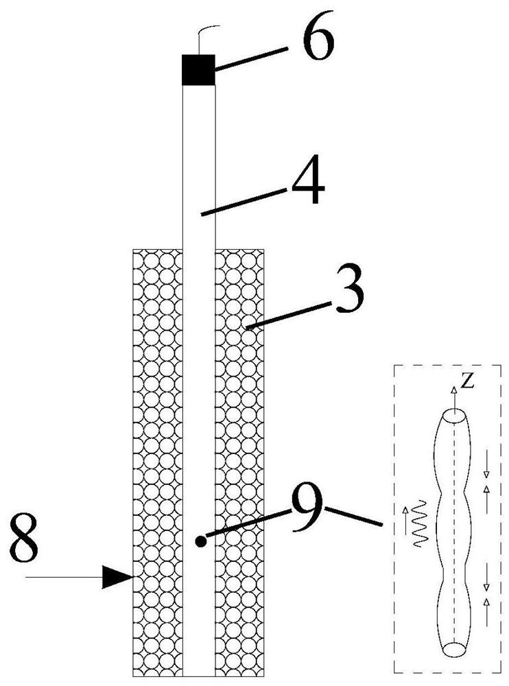 A longitudinal guided wave monitoring method for early warning of tailings dam dam failure