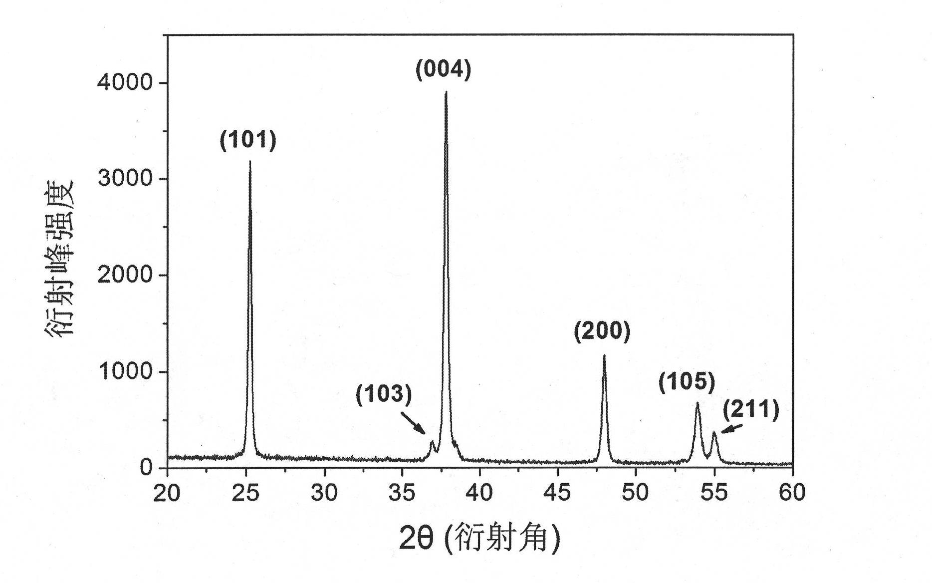 Coaxial heterojunction TiO2 nanotube array and preparation method thereof