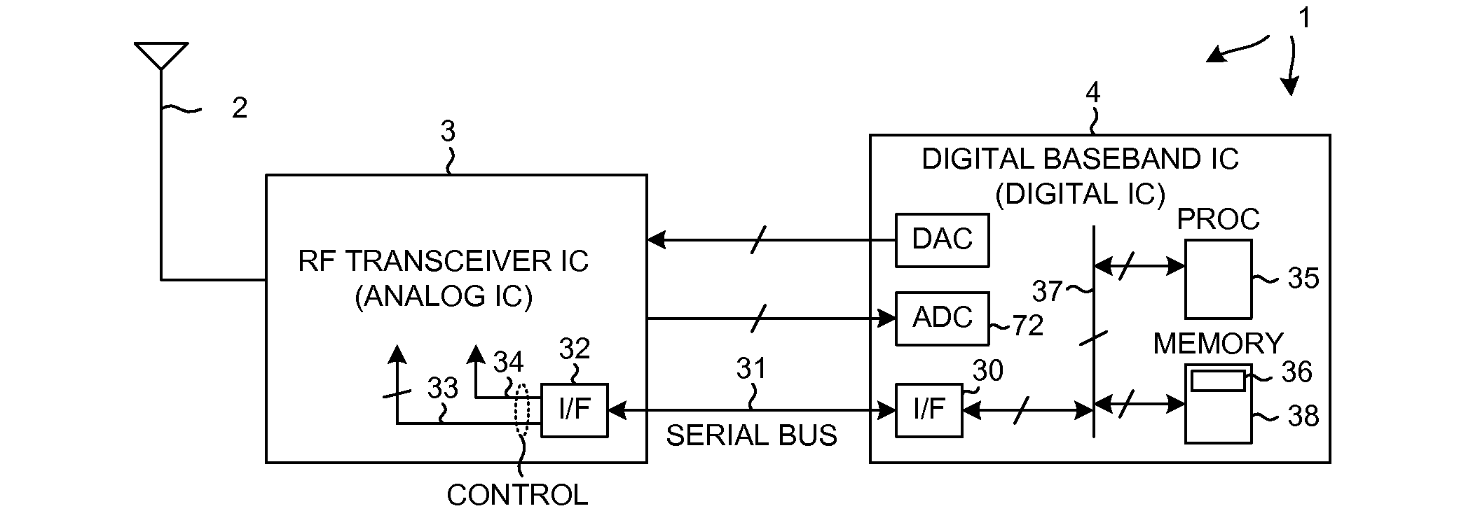 Reducing power consumption by taking advantage of superior in-circuit duplexer performance