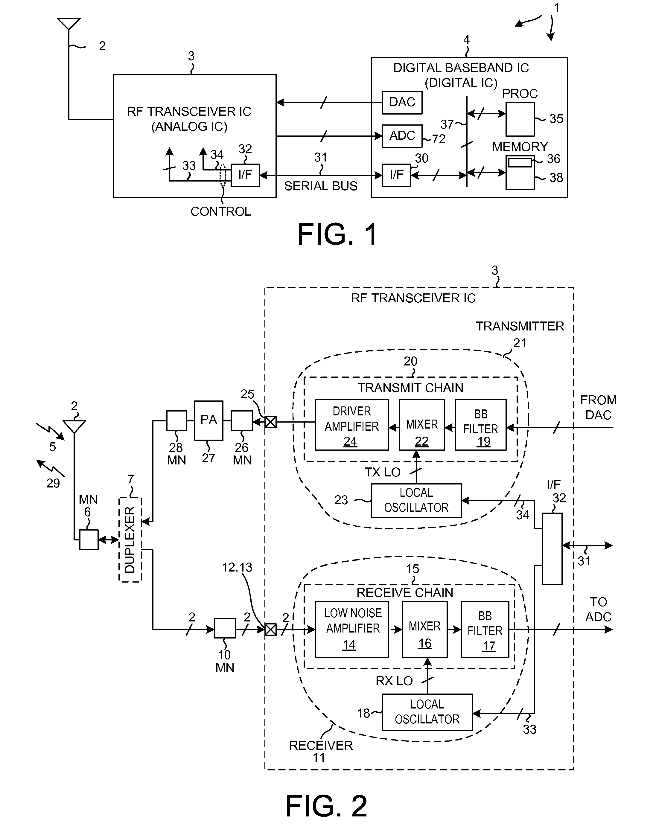 Reducing power consumption by taking advantage of superior in-circuit duplexer performance