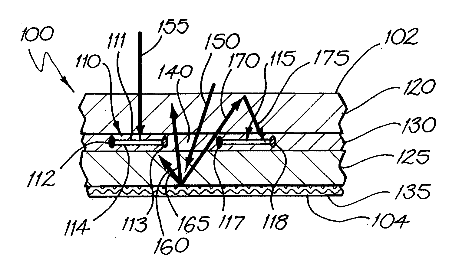 Solar Panel