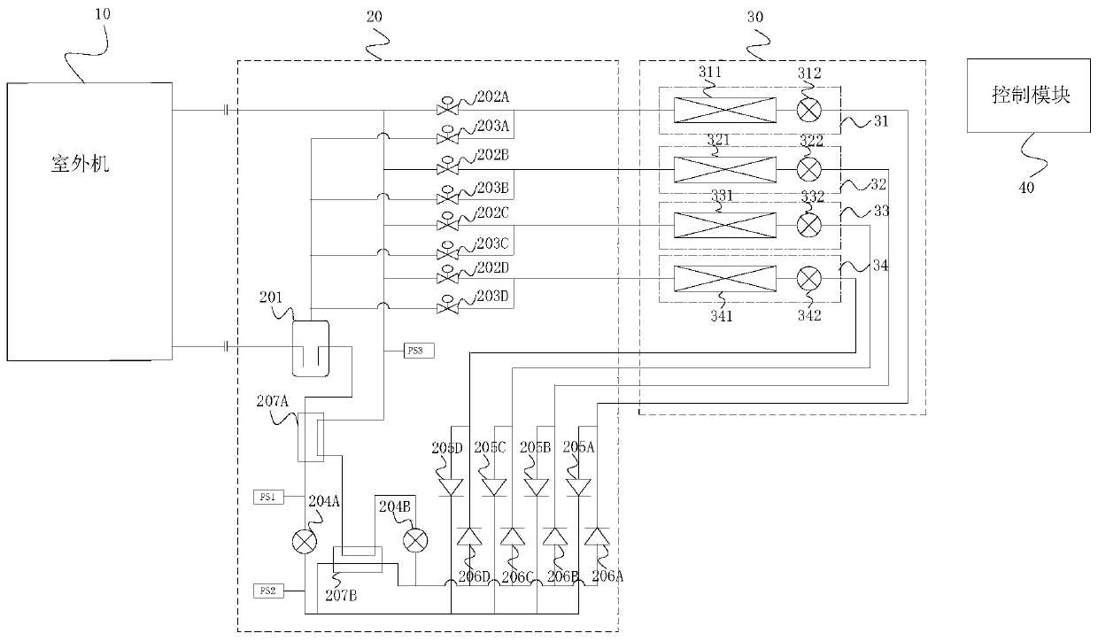 Multi-line system and its control method for medium pressure throttling element