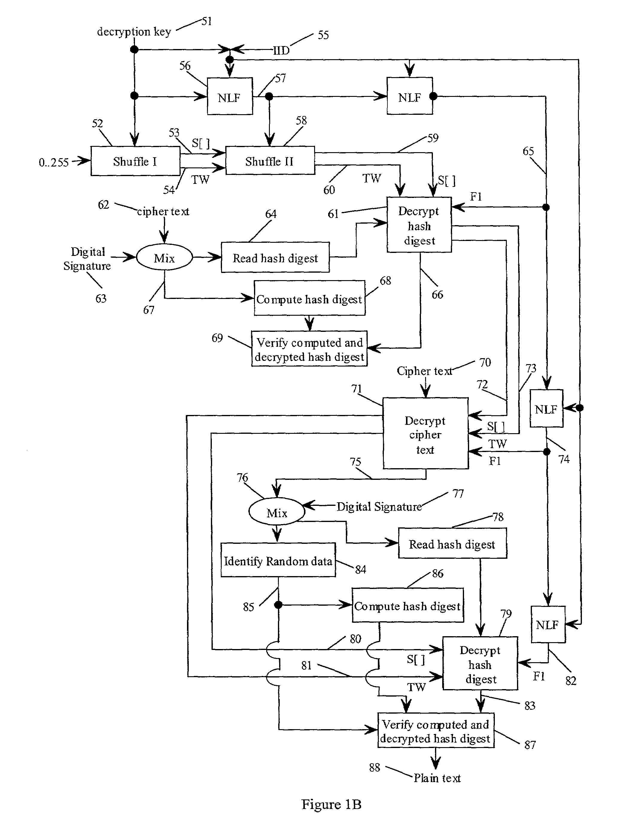 State-varying hybrid stream cipher