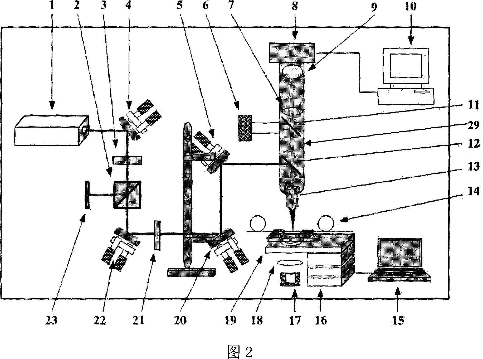 Method and apparatus for producing fibre-optical FP sensor by ultrashort pulse laser fine machining