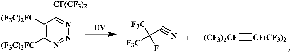 Preparation method for perfluoroisobutyronitrile