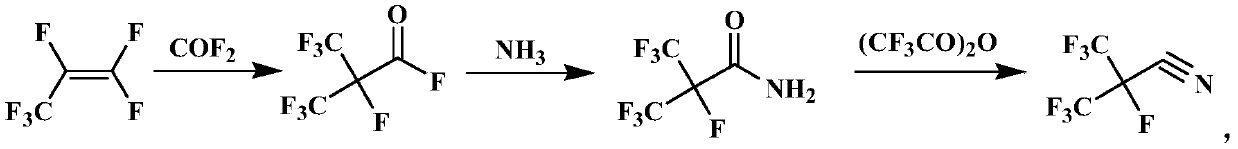 Preparation method for perfluoroisobutyronitrile