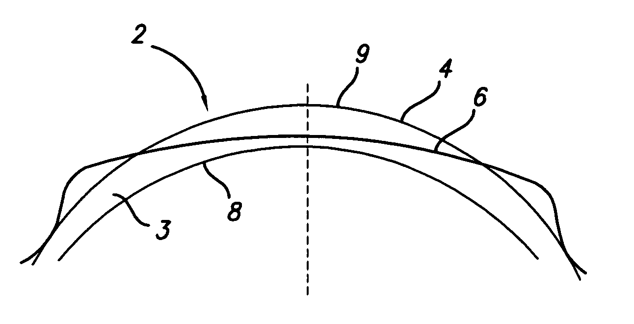 Orthokeratological contact lenses and design methods therefor